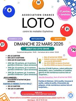 Image du loto loto