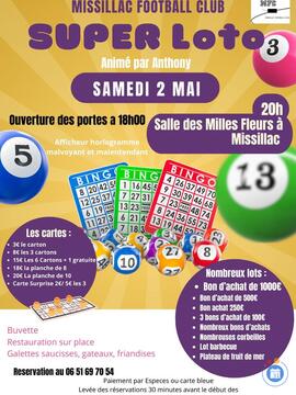 Image du loto Super Loto animé par Anthony