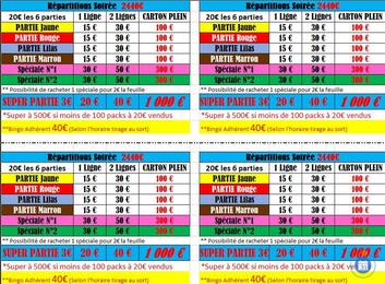 Image du loto Loto de caby'happy