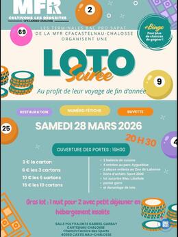Image du loto Loto organisé par la MFR de Castelnau-Chalosse