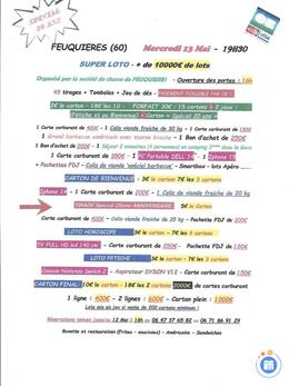 Image du loto Loto special pouvoir d'achat